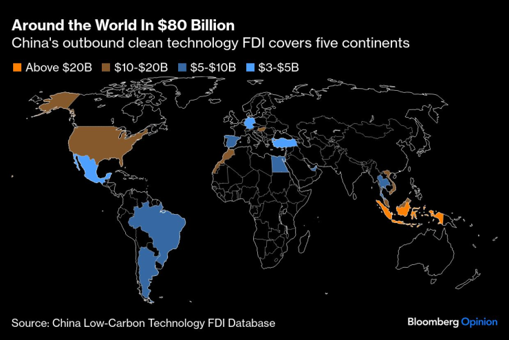 Преките чуждестранни инвестиции от Китай покриват пет континента. Източник: Bloomberg