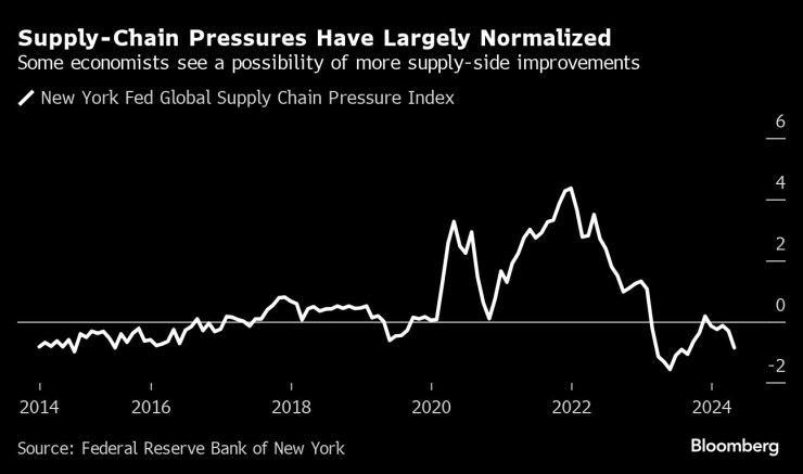 Снимка: Bloomberg L.P.