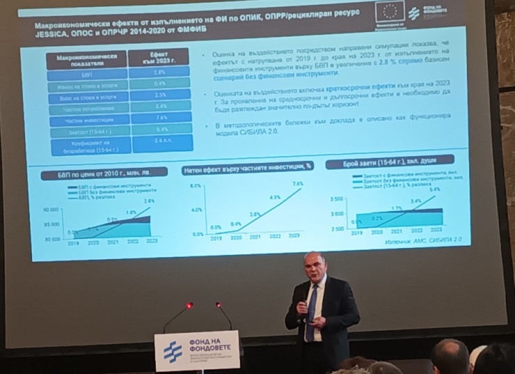 Бисер Петков. Снимка: Investor.bg