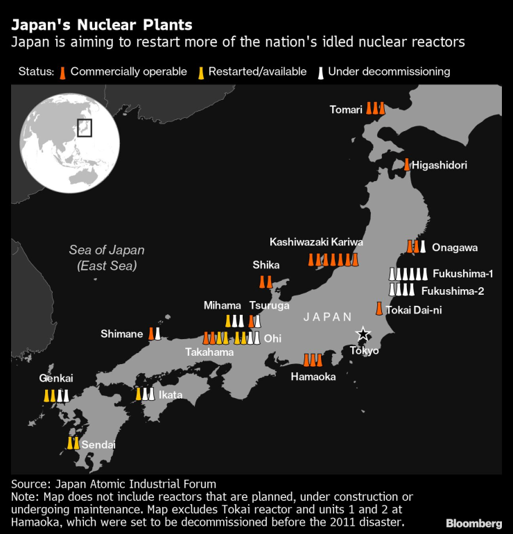 Ядрените електроцентрали в Япония. Източник: JAIF/Bloomberg