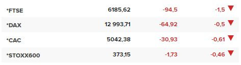 европейски