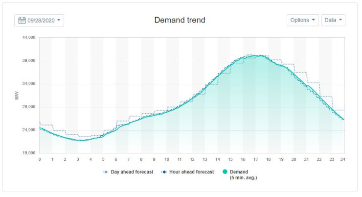 калифорния1