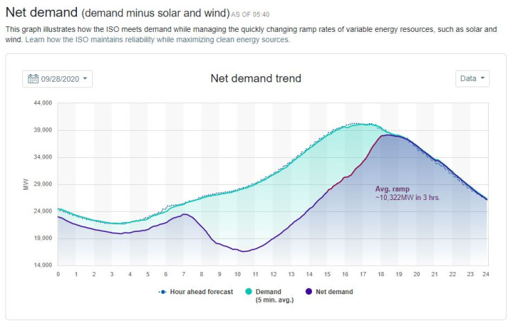 калифорния2