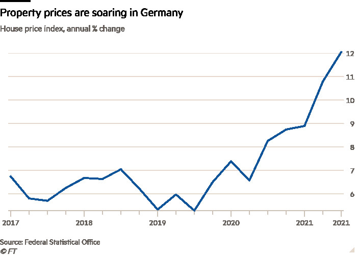 Бундесбанк