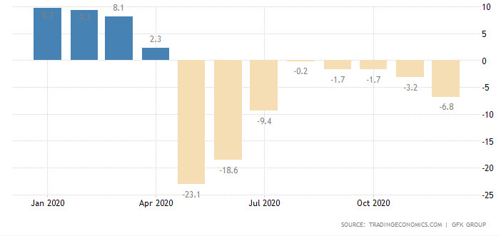 потребителски