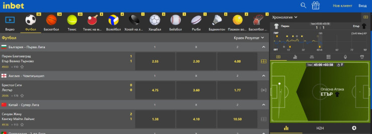 Залози на живо в inBet онлайн