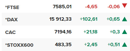 европейски