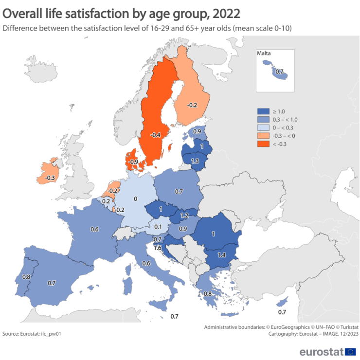 Степен на удовлетвореност спрямо възрастта, източник: Евростат