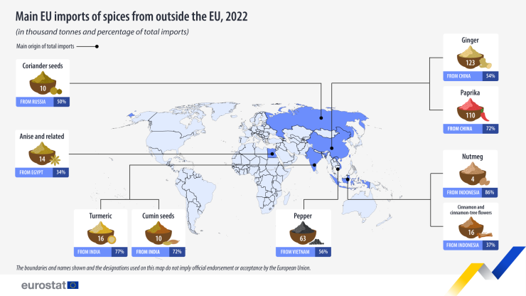 Графика: Евростат