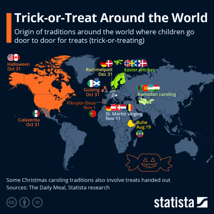 Произход на съвременните чествания на Хелоуин по света. Източник: Statista 