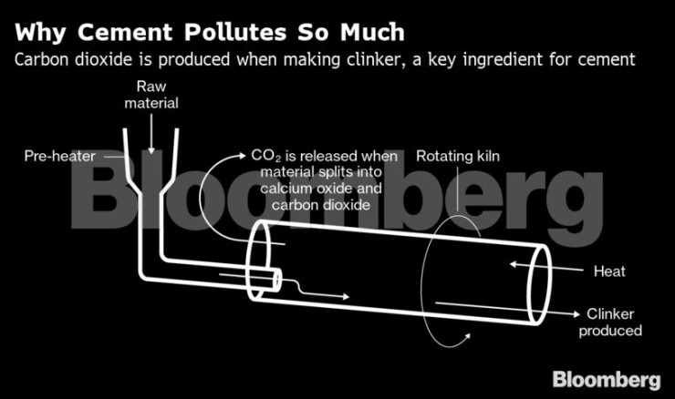 Строителство2