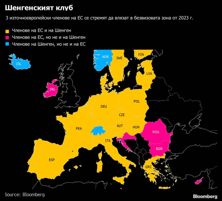 Шенгенският клуб