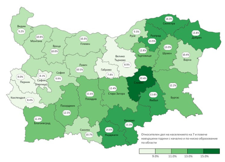 Източник: НСИ