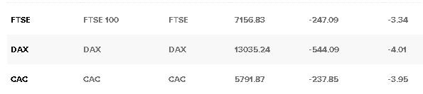 европейски