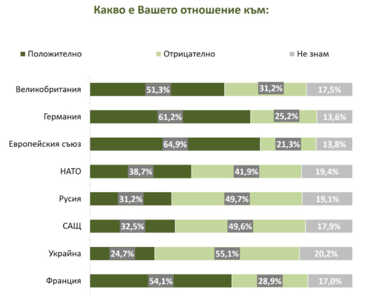 Източник: Мяра