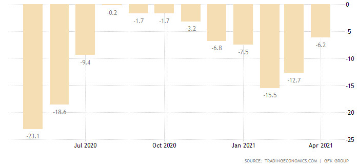 потребителски
