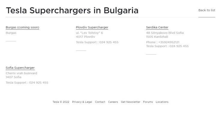 Данни за зарядните станции на Tesla на сайта на компанията