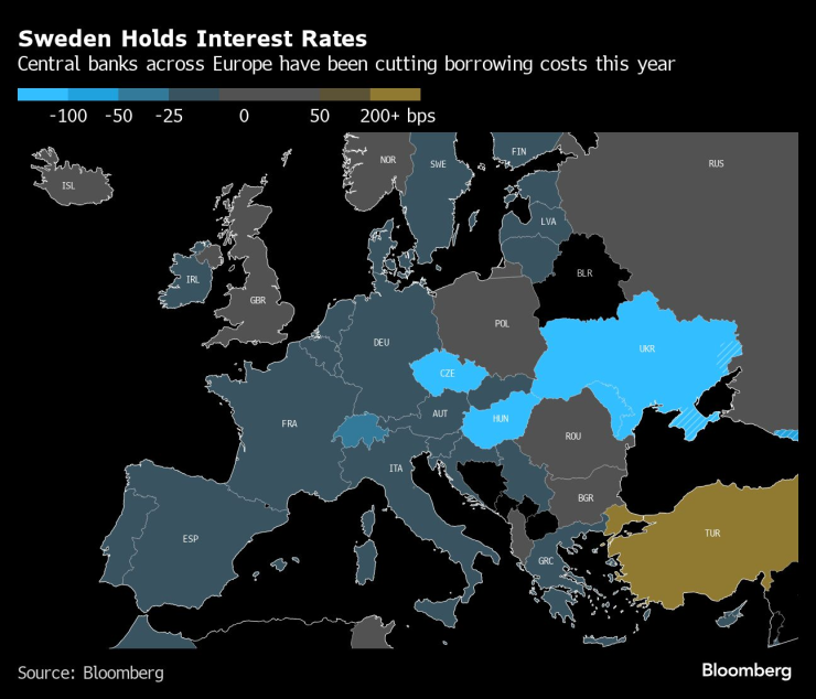 Шведската централна банка запази лихвения си процент без промяна. Изображение: Bloomberg