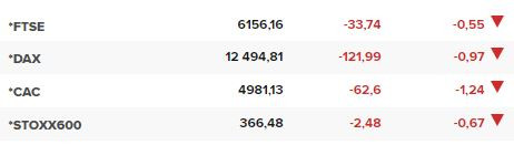 европейски