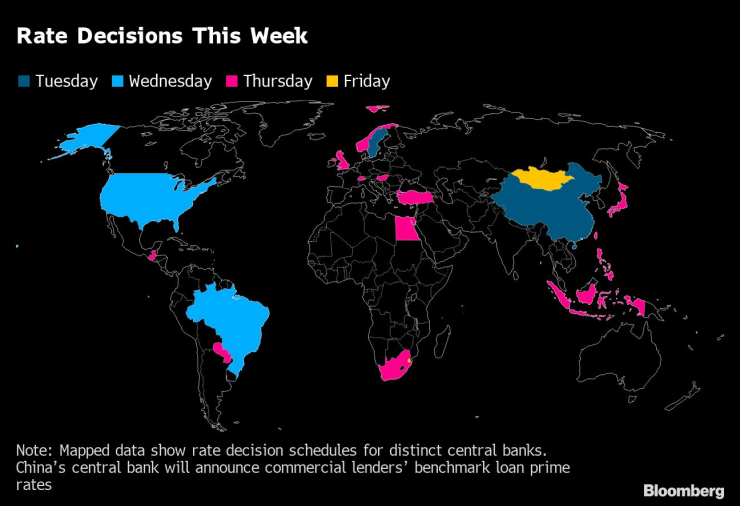 Решения на централни банки в следващите дни. Източник: Bloomberg L.P.