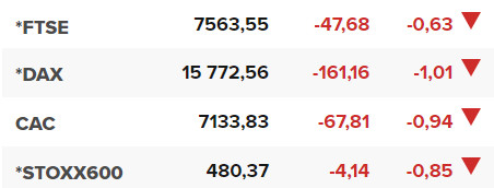 европейски