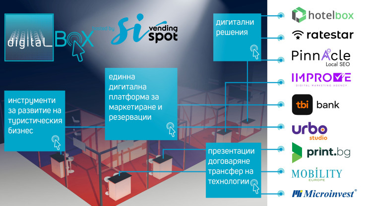 Снимка: ИЕЦ