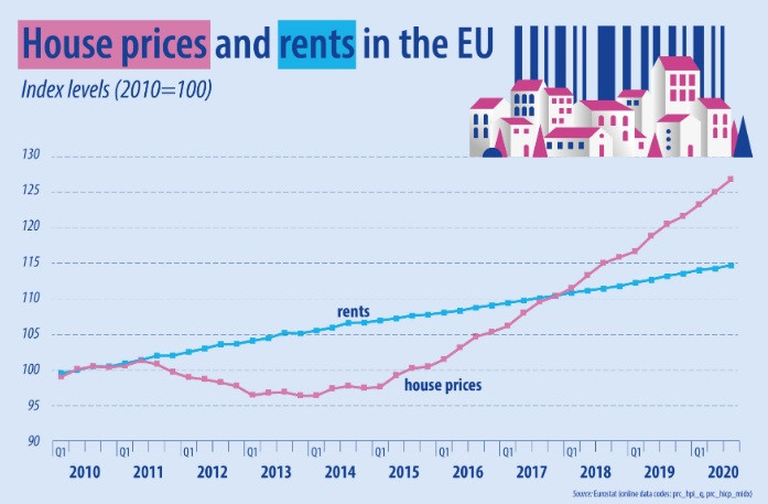 eurostat