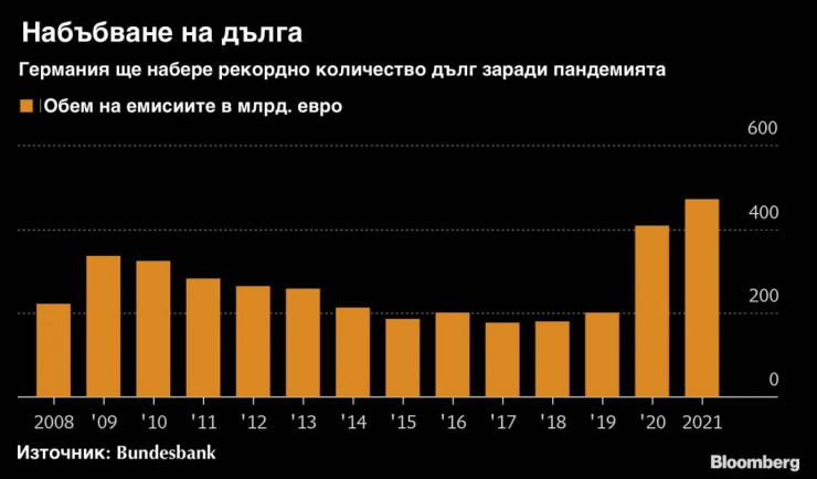 германия