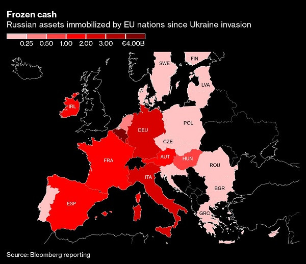 Замразените руски активи в страните от ЕС. Източинк: Bloomberg