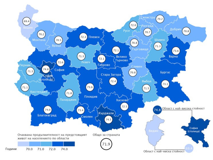 Източник: НСИ