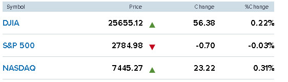 Американски