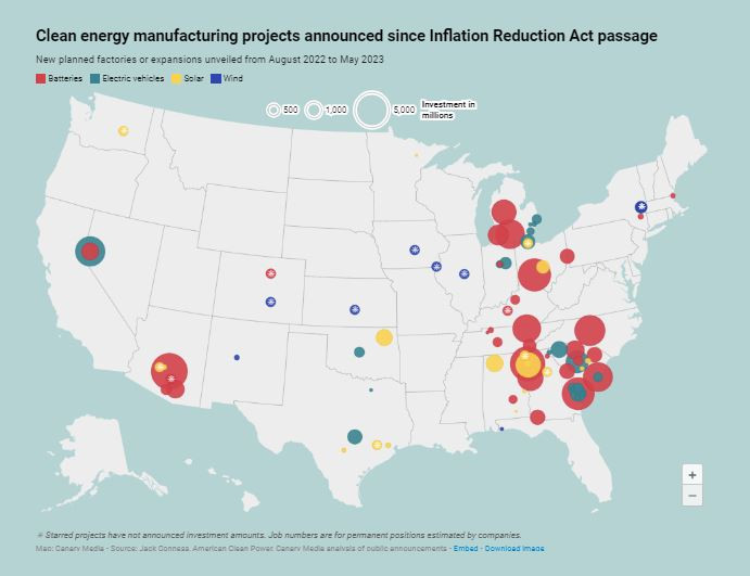 Обявени инвестиции в нови проекти за зелена енергия, свързани със Закона за намаляване на инфлацията. Източник: Canary Media