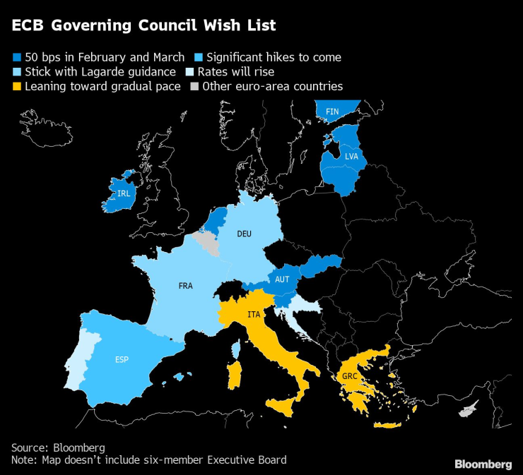 Предпочитан размер за лихвеното увеличение от редиците на ЕЦБ. Източник: Bloomberg L.P.