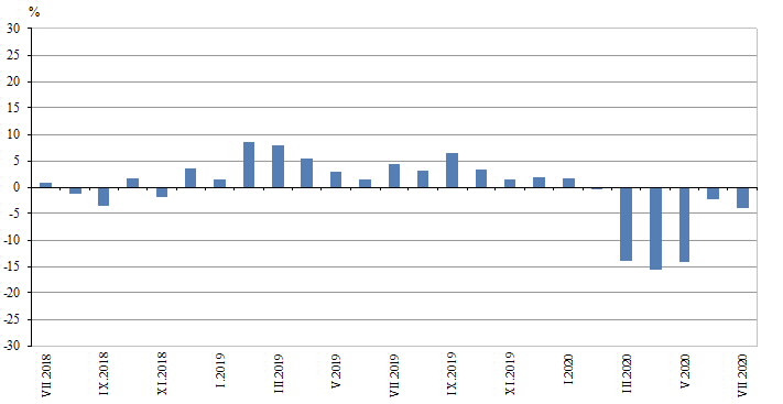 Строителство