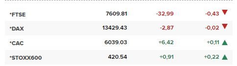 европейски