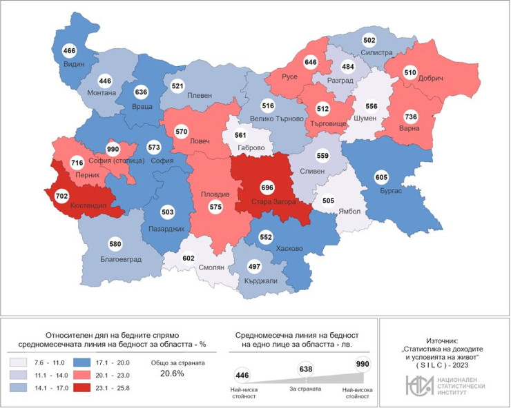 Източник: НСИ