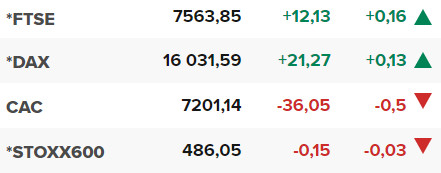 европейски