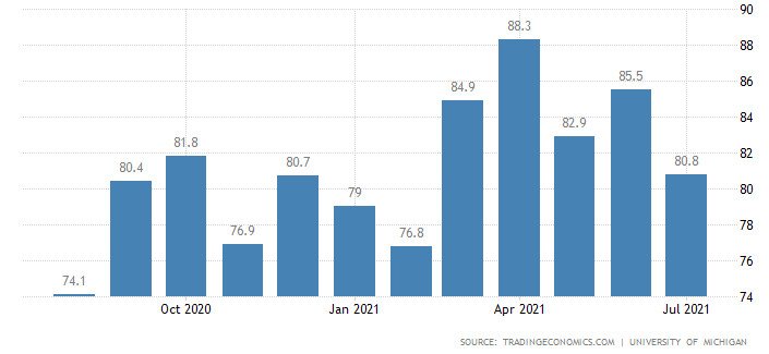 потребителски