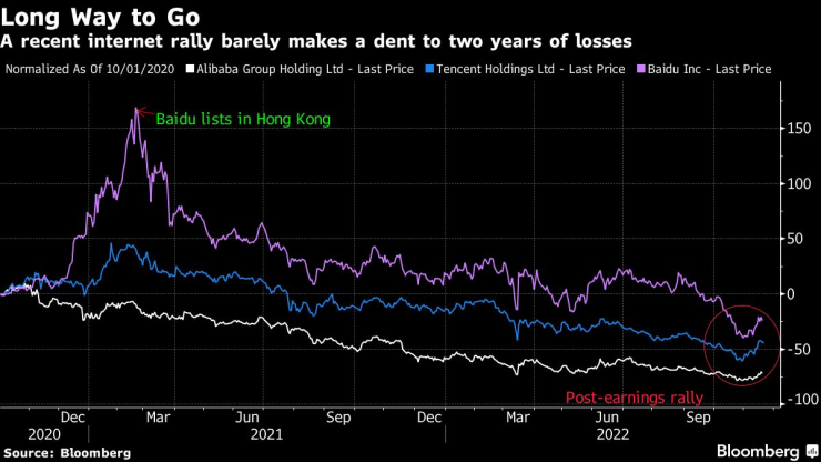 Цената на акциите на Dr. Martens спада, докато потребителите стават все по-внимателни с покупките