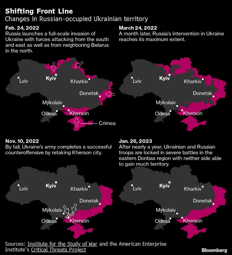 Движението на фронтовата линия в Украйна. Графика: Bloomberg