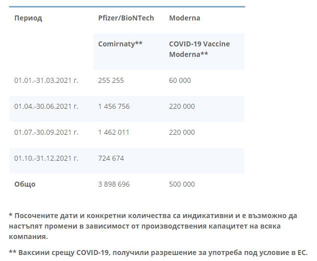 ваксина