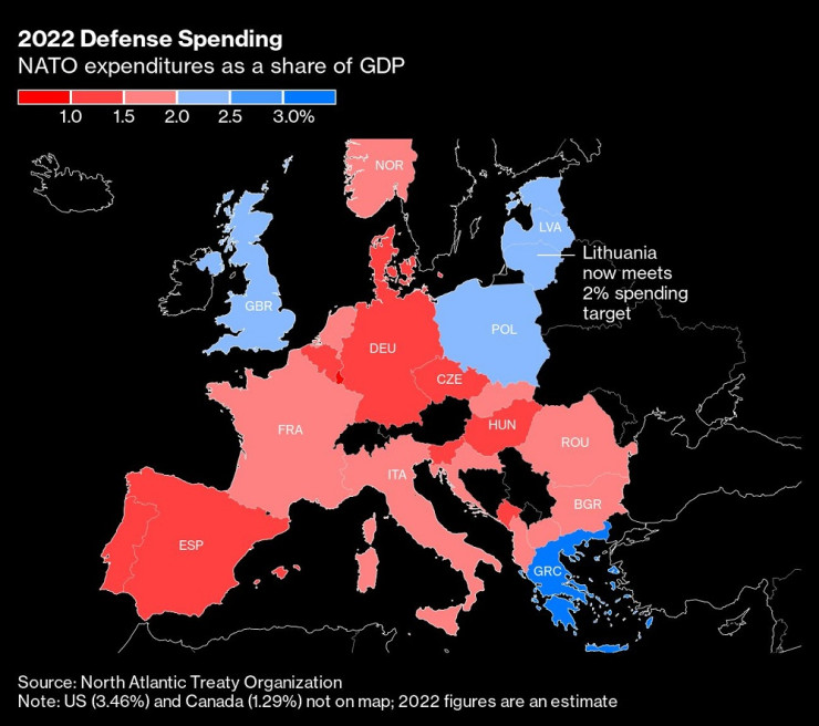 Разходите за отбрана на държавите от НАТО като процент от БВП през 2022 г.. Източник: Bloomberg