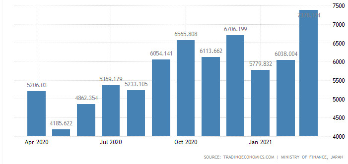 япония