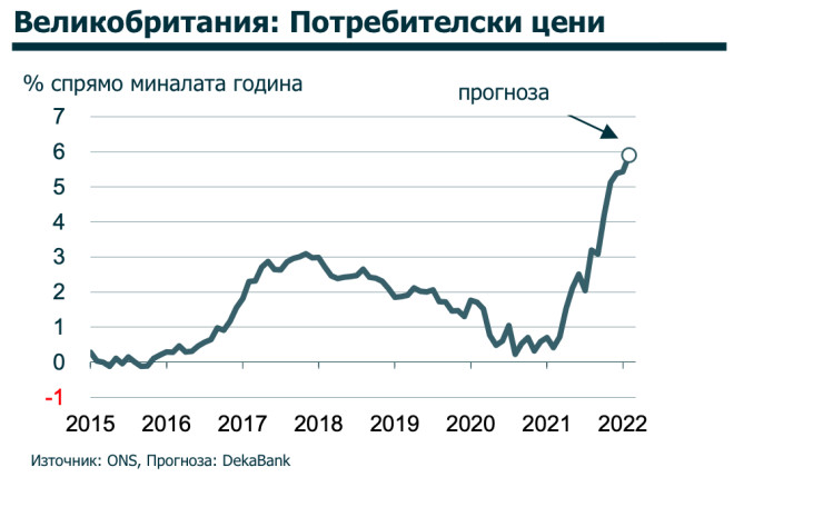 Потребителски