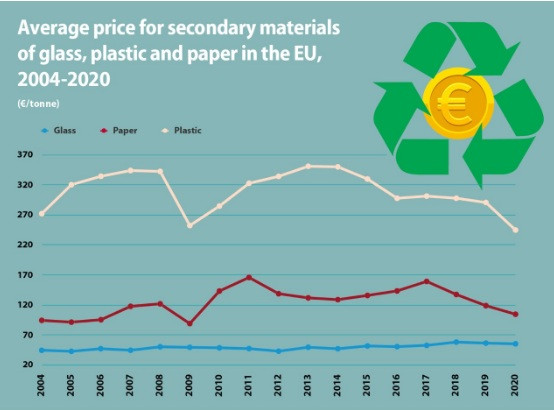 eurostat2