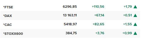 европейски