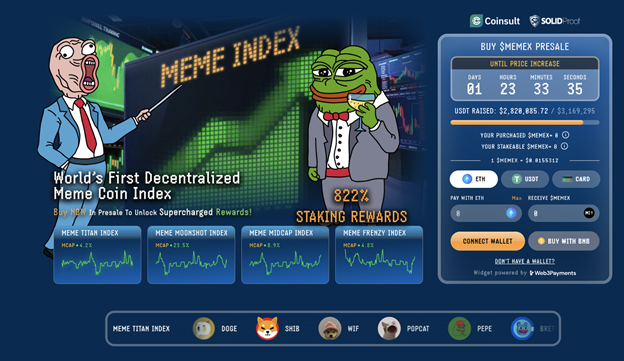 Снимка: Meme Index