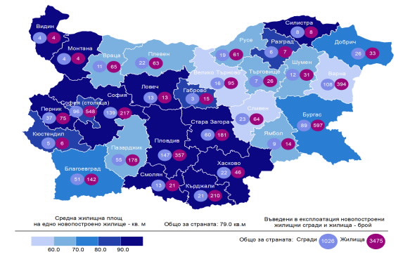 Източник: НСИ