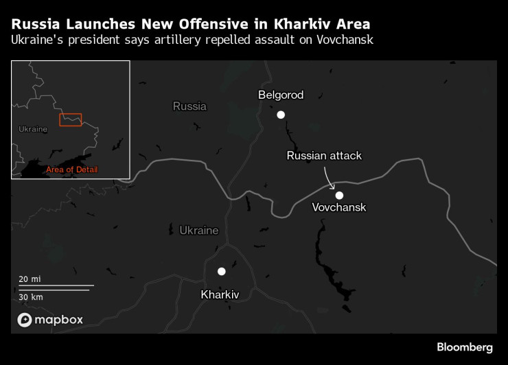 Източник: Bloomberg