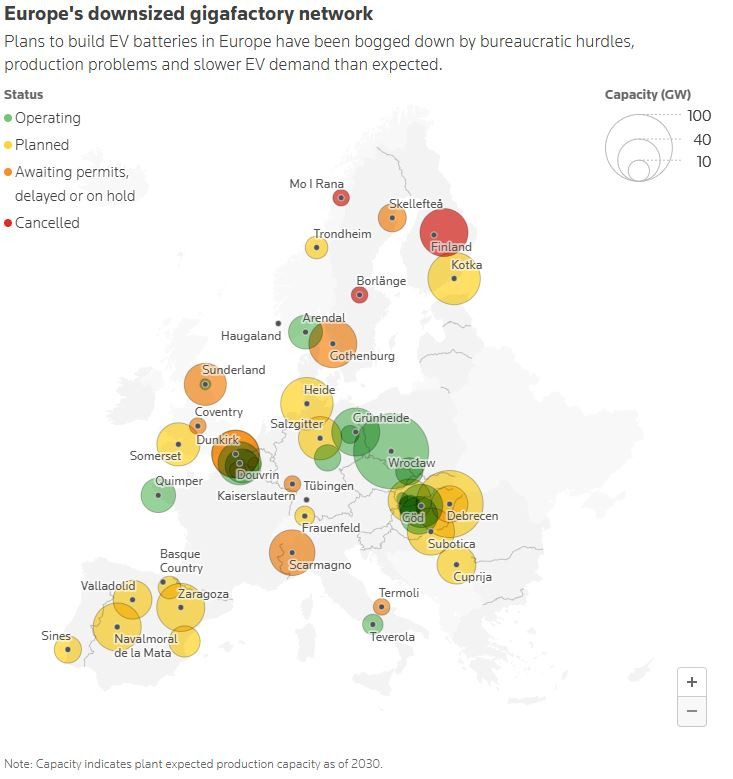 Готов и планиран производствен капацитет за батерии в Европа. Източник: Ройтерс